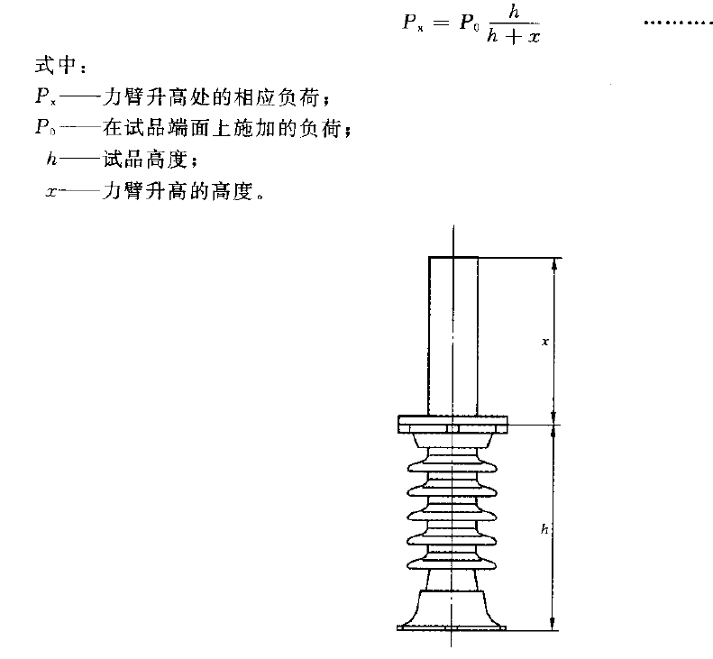 支柱絕緣子彎曲試驗機如何計算彎曲負荷強度？