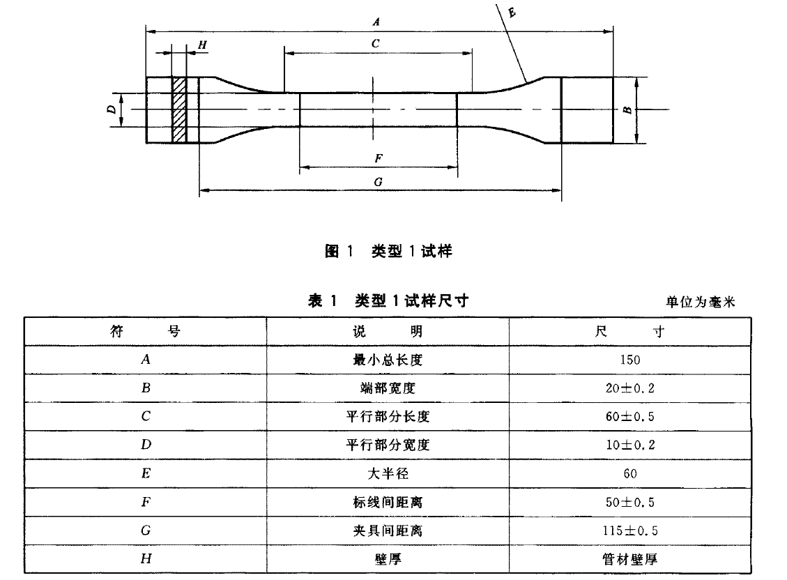 電力聚丙乙烯導管斷裂伸長率試驗機測試方法